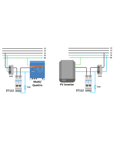 Лічильник однофазний Victron Energy Energy Meter ET112 — 1 phase — max 100A