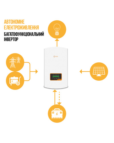 Інвертор мережевий Solis-5K-DC-4G (5 кВт, 3 фази, 2 MPPT)