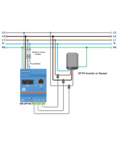 Лічильник трифазний Victron Energy VM-3P75CT