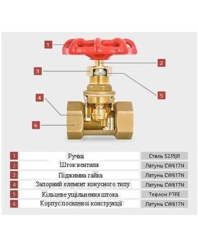 Засувка вентильна пряма SOLOMON латунна 1/2″ (2042)