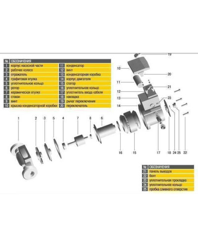 Насос циркуляційний Optima OP32-80 180мм + гайки, + кабель з вилкою