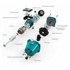 Насос відцентровий VOLKS pumpe JY100A(a) 1,1кВт чавун короткий