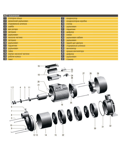 Насос відцентровий багатоступінчастий Optima MH-N 1100INOX 1,1кВт нерж, колеса