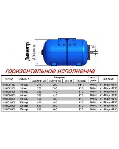 Гідроакумулятор 80л ZILMET ultra-pro 10bar ГОРИЗОНТАЛЬНИЙ ( 1100008005 )