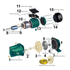 Насос відцентровий VOLKS pumpe JY150 1,3кВт