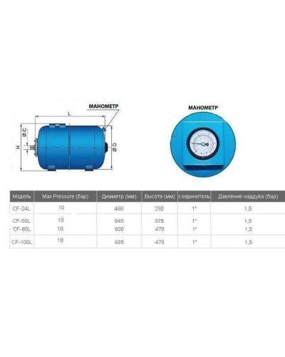 Гідроакумулятор100л VOLKS pumpe 10bar гор.(з манометром)