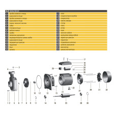 Насос відцентровий Optima 2DK-20 1,5кВт