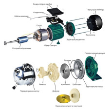 Насос відцентровий VOLKS pumpe JY1000 1,1кВт нержавійка