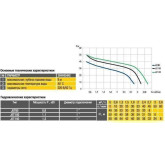 Насосна станція Optima JET100-24 1,1кВт чавун довгий на гребінці