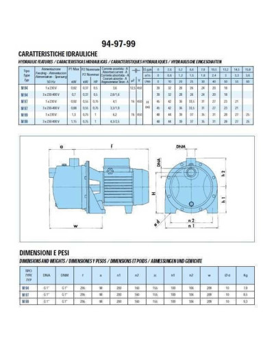 Насос відцентровий M-94-N PL нерж. 0,37 кВт SAER (3 м3/год, 39 м)