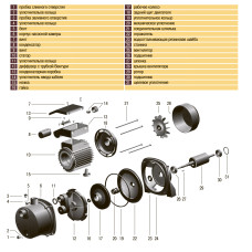 Насос відцентровий Optima JET150S 1,3кВт нержавійка