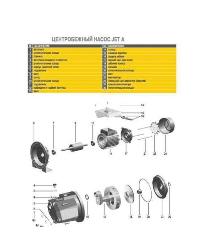 Насосна станція Optima JET100A-PL-24 1,1кВт чавун кор, ПЛАСТ,КОЛЕСО на ГРЕБІНЦІ