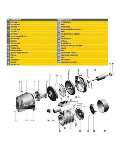 Насосна станція Optima JET100-24INOX 1,1кВт чавун довгий на гребінці