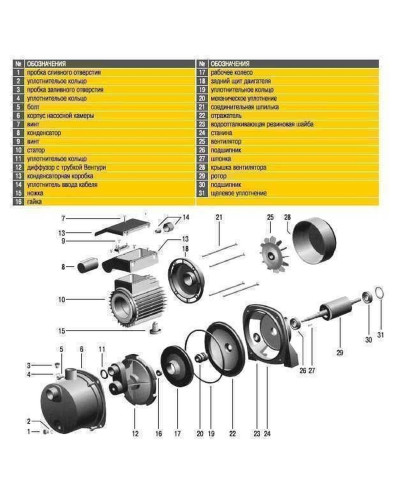 Насосна станція Optima JET100S-PL-24INOX 1,1кВт нержавійка на гребінці