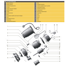 Насос фекальний Optima WQD15-15 1,5кВт