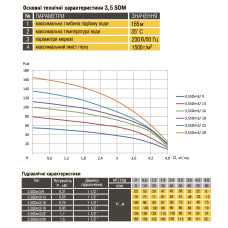 Насос свердловиний з підвищеною стійкістю до піску OPTIMA PM 3,5SDm3/16 0,75 кВт 100м + 60 м кабель