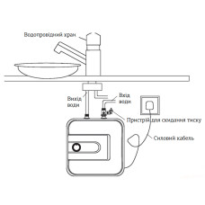 Водонагреватель "Под мойку" Mixxus EWH-0610 Small Under накопитель. 10 л, мокр.тен 1,5 kW (WH0007)