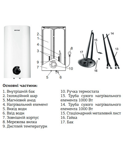 Водонагреватель "Плоский" Mixxus EWH-03050 Flat Wet накопитель. 50 л, мокр.тен 2 kW (WH0014)