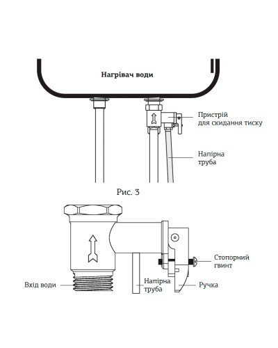 Водонагреватель "Плоский" Mixxus EWH-03050 Flat Wet накопитель. 50 л, мокр.тен 2 kW (WH0014)