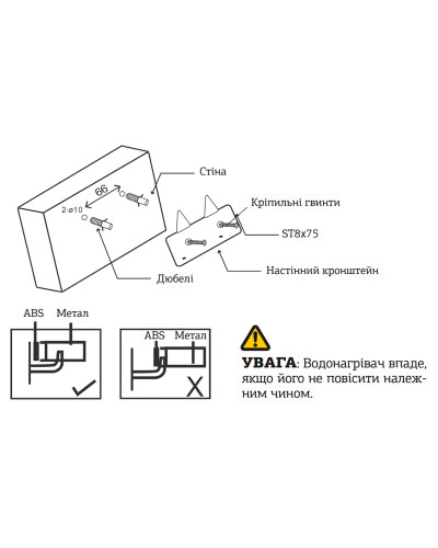 Водонагреватель "Под мойку" Mixxus EWH-0606 Small Under накопитель. 6 л, мокр.тен 1,5 kW (WH0006)