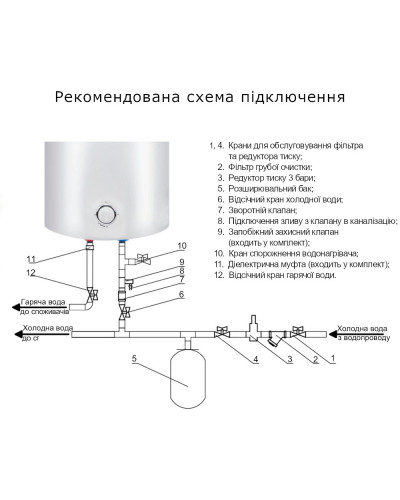 Водонагрівач електричний Thermo Alliance 100 л універсальний, мокрий ТЕН 1,5 кВт D100VH15Q3