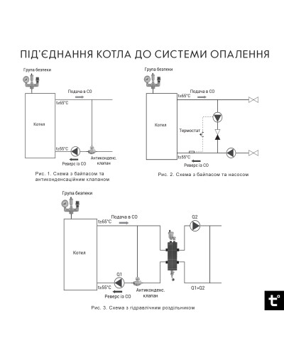 Котел твердопаливний сталевий Thermo Alliance Magnum V 4.0 SF 12