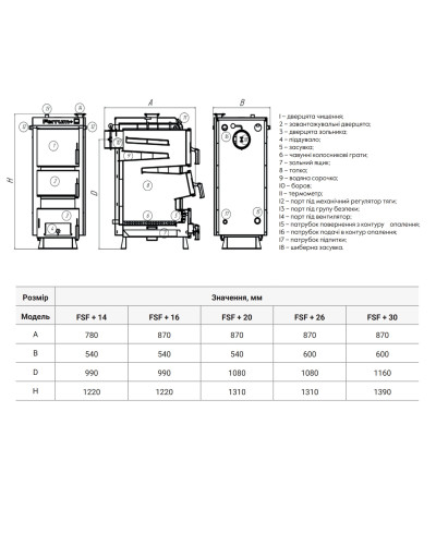 Котел твердопаливний сталевий Thermo Alliance Ferrum Plus V 4.0 FSF+ 14