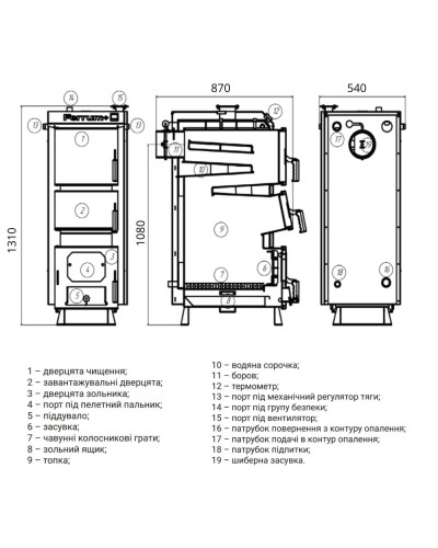 Котел твердопаливний сталевий Thermo Alliance Ferrum Plus V 4.0 FSF+ 20