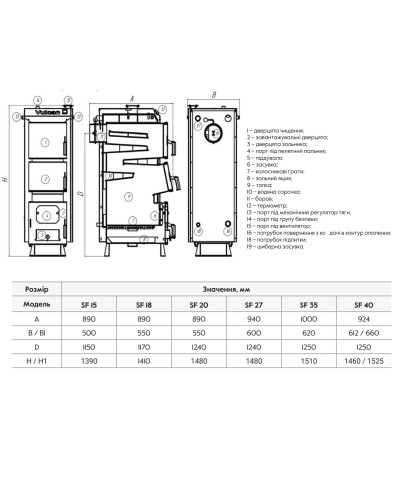 Котел твердопаливний сталевий Thermo Alliance Vulcan V 4.0 SF 20