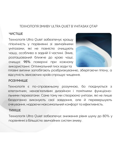 Унітаз підвісний Qtap Robin Ultra Quiet безобідковий з сідінням Soft-close 520x365x365 мм WHITE