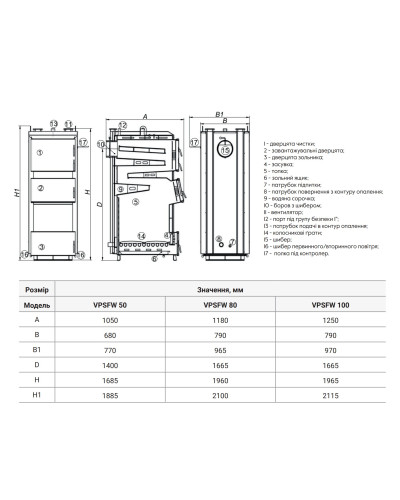 Котел твердопаливний сталевий Thermo Alliance Vulcan Plus V 4.0 VPSFW 80