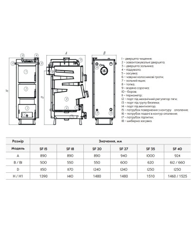 Котел твердопаливний сталевий Thermo Alliance Vulcan V 4.0 SF 18