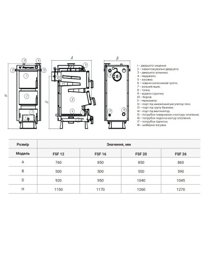 Котел твердопаливний сталевий Thermo Alliance Ferrum V 4.0 FSF 12