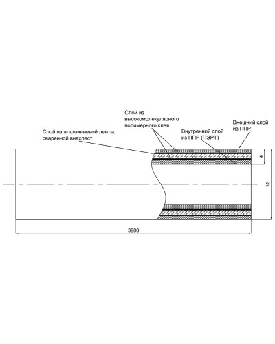 Труба PPR Blue Ocean PPR/Al/PPR армована алюмінієм 32х4,0