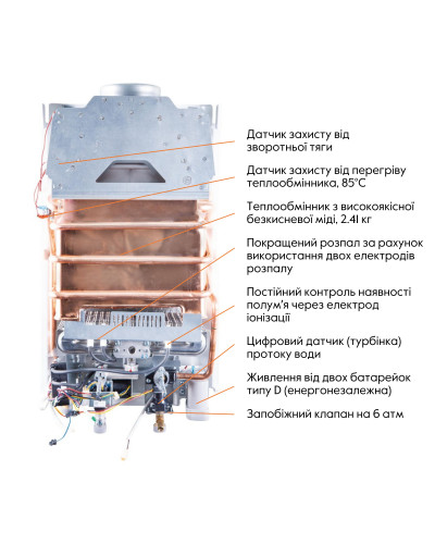 Колонка газова димохідна Thermo Alliance JSD20-10N-QB 10 л EURO+