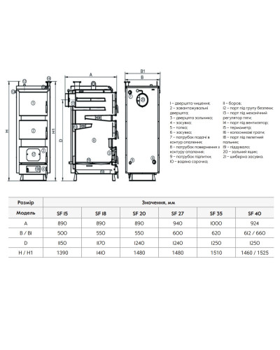 Котел твердопаливний сталевий Thermo Alliance Vulcan V 4.0 SF 40