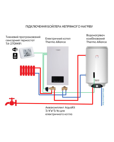 Водонагрівач електричний комбінований Thermo Alliance вертикальний 80 л. т.о. 0,24 кв.м лівий, мокрий ТЕН 2,0 кВт (CWH 8044 4S L)