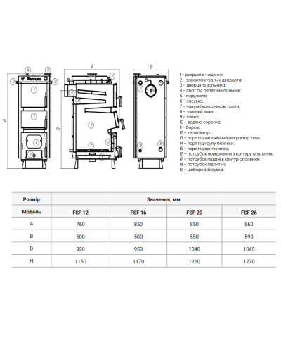 Котел твердопаливний сталевий Thermo Alliance Ferrum V 4.0 FSF 20