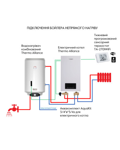 Водонагрівач електричний комбінований Thermo Alliance вертикальний 80 л. т.о. 0,24 кв.м правий, мокрий ТЕН 2,0 кВт (CWH 8044 4S R)