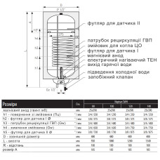 Водонагрівач електричний комбінований Thermo Alliance Neptun вертикальний 100 л. т.о. 0,6 кв.м лівий, мокрий ТЕН 1,5 кВт (CWH 10048 8S L)