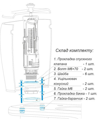 Набір SoloPlast кріпильних та ущільнюючих елементів для змивного бачка з унітазом НКУБ-1